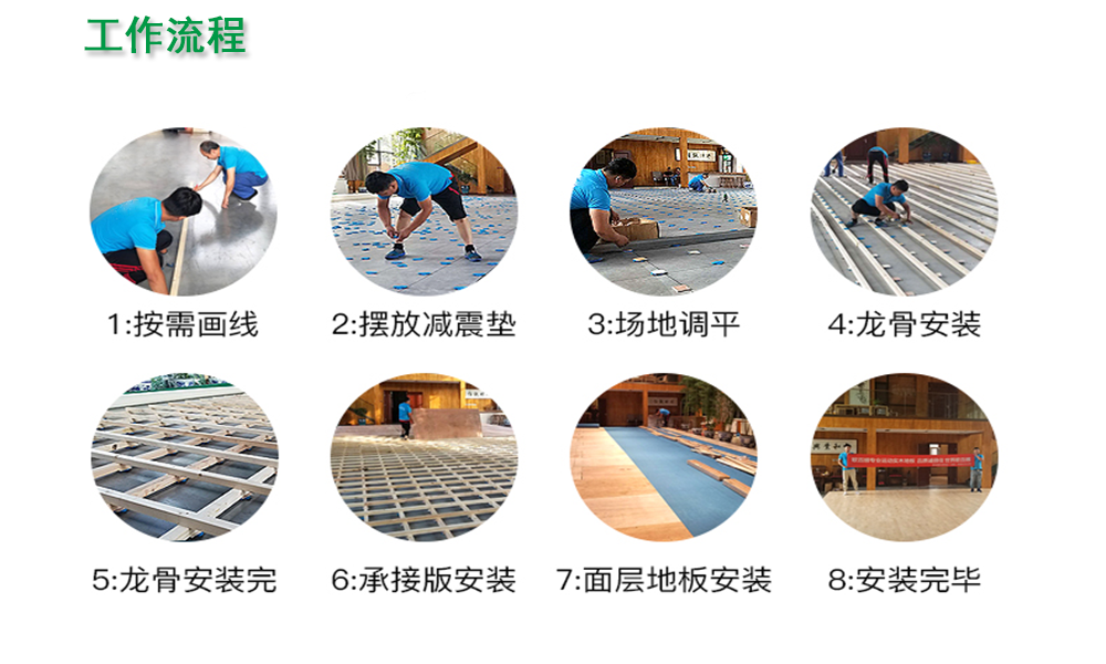 室內(nèi)籃球場(chǎng)地板