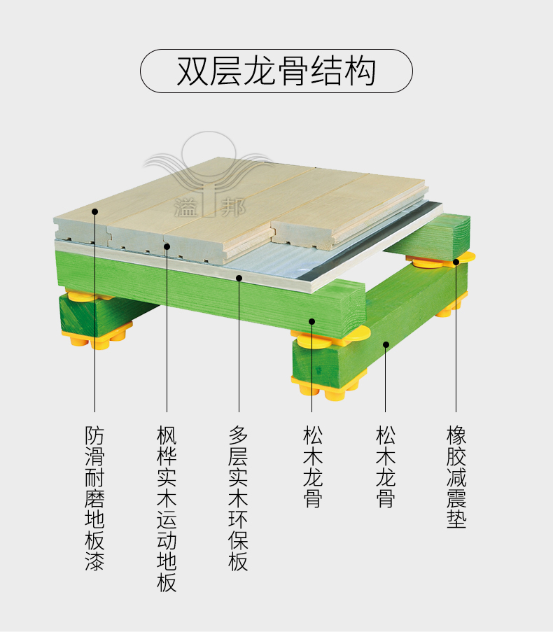 木地板籃球場多少錢