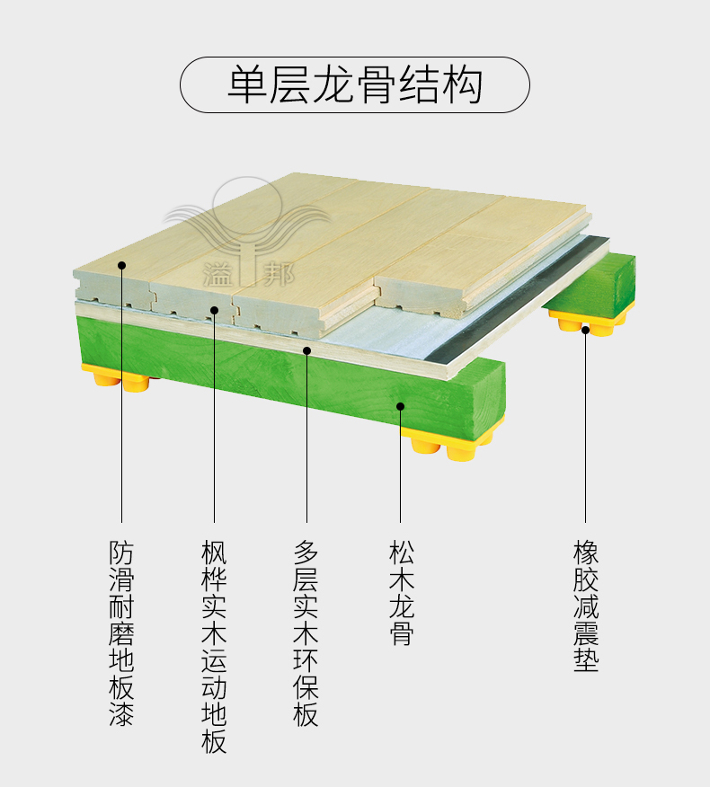 運(yùn)動(dòng)木地板價(jià)格