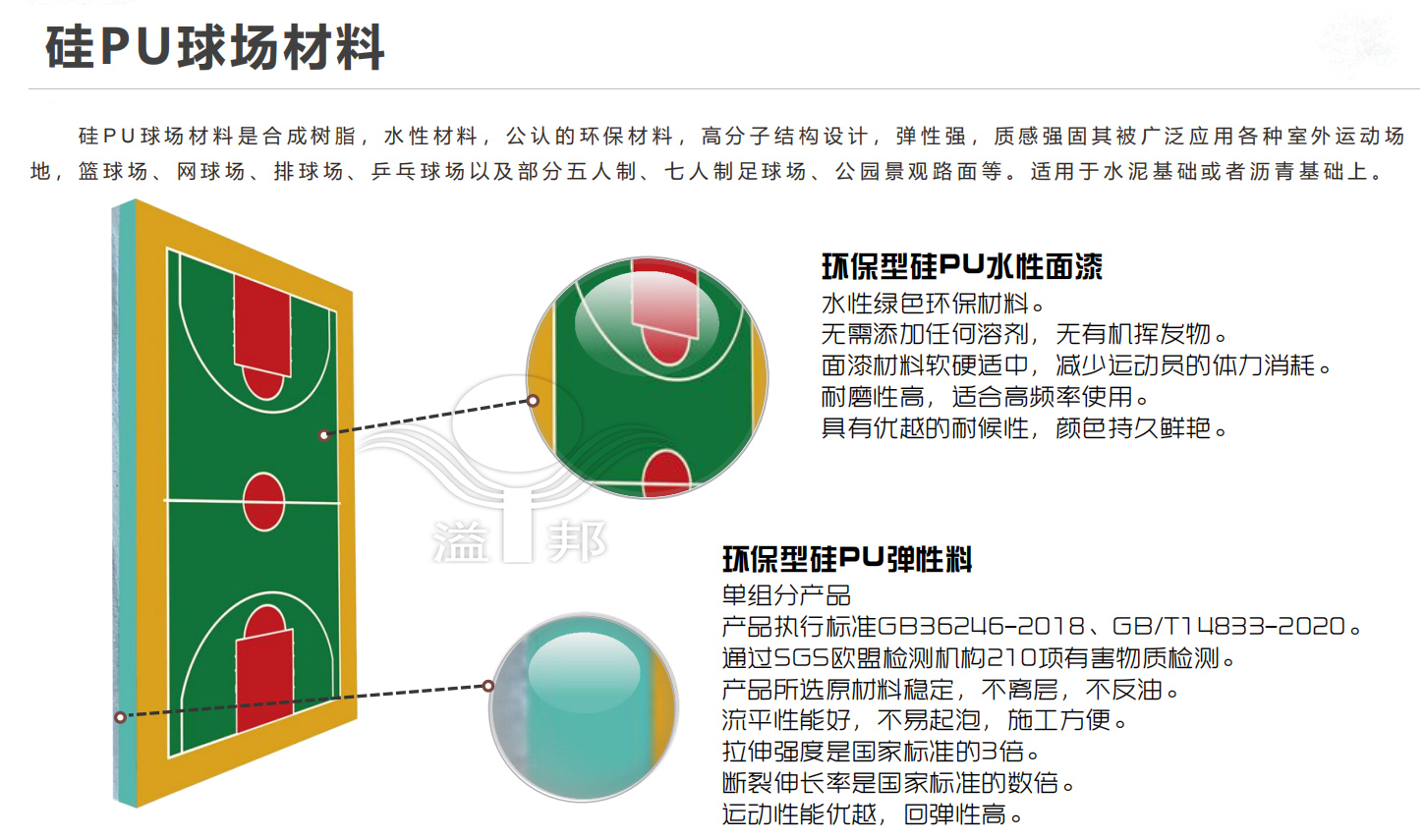 硅PU籃球場 硅PU籃球場
