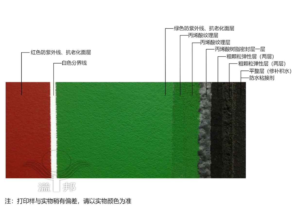 網(wǎng)球場(chǎng)價(jià)格 網(wǎng)球場(chǎng)價(jià)格