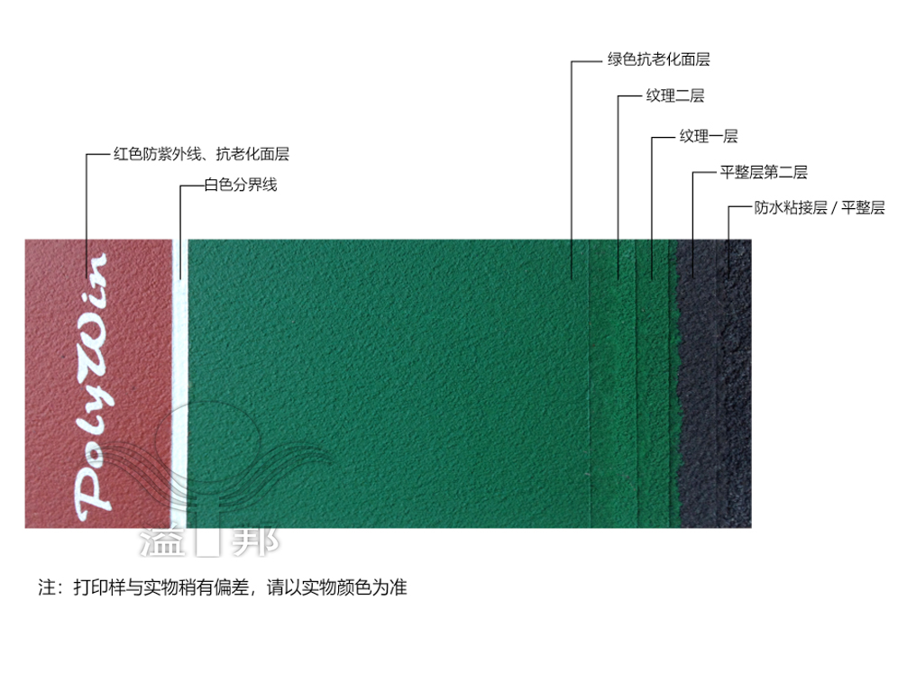 塑膠網(wǎng)球場(chǎng) 塑膠網(wǎng)球場(chǎng)