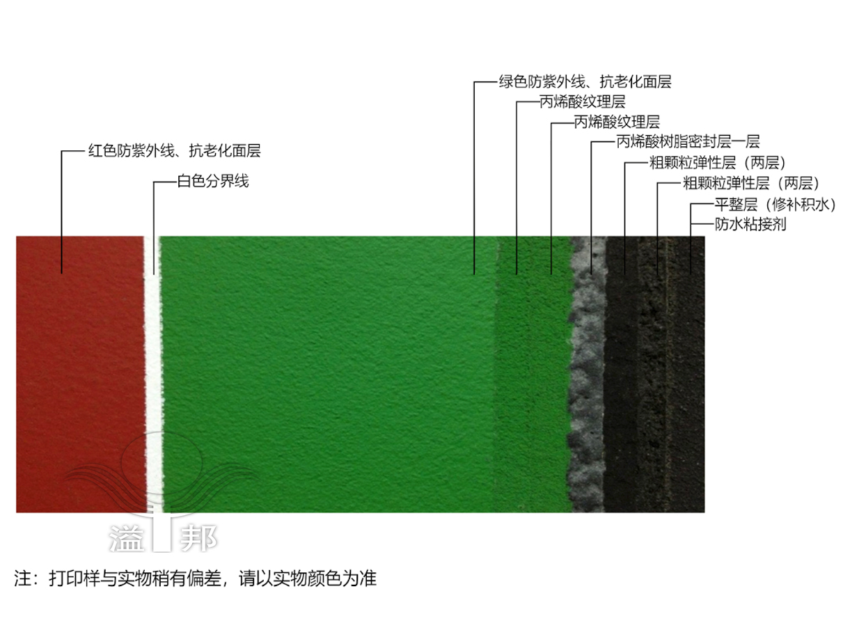 室外網(wǎng)球場造價(jià) 室外網(wǎng)球場造價(jià)