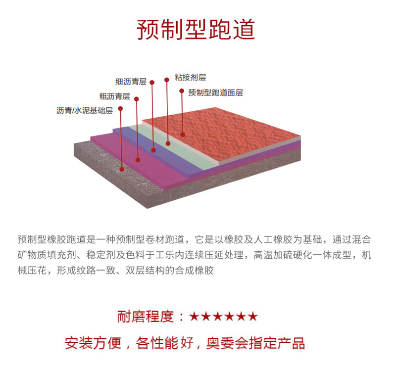 預(yù)制型塑膠跑道