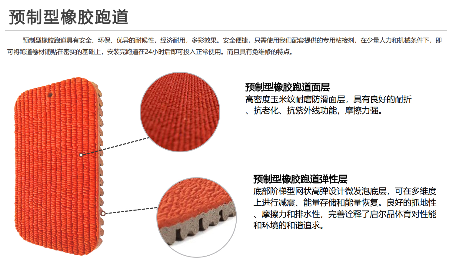 預(yù)制型塑膠跑道